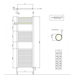 Radiateur Sèche-serviette 150x60 cm Chauffage centrale Blanc - Banio