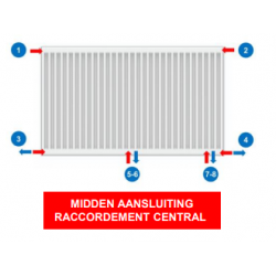 Radiateur à panneaux en acier pour chauffage centrale 8 connection  T22 900x600-1437w